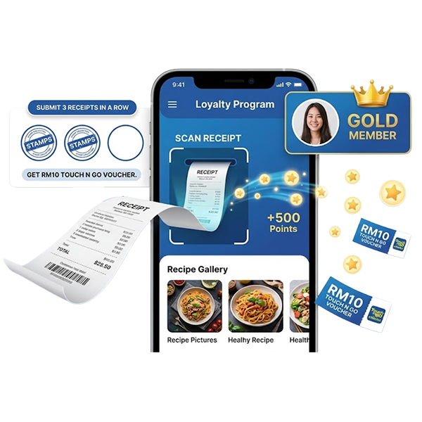 Loyalty Program
