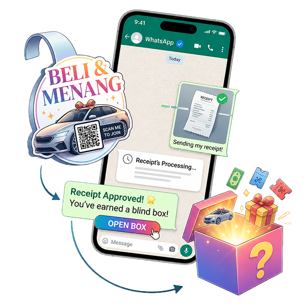 Shopper Program