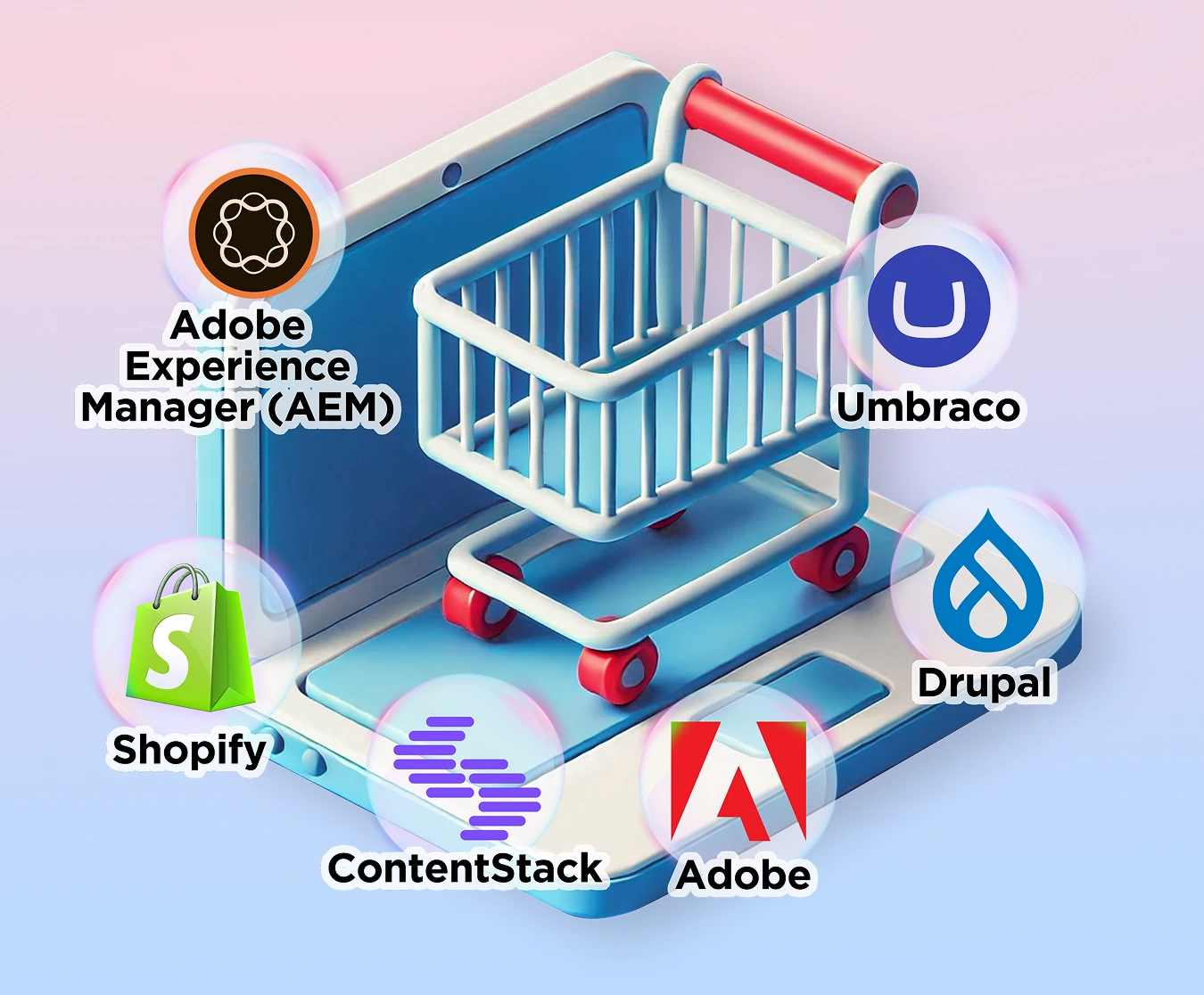 E-Commerce