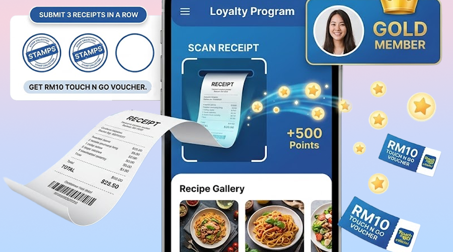 Loyalty Program