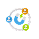Loyalty Program Services