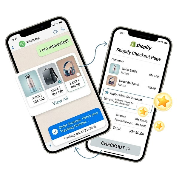 WhatsApp Commerce